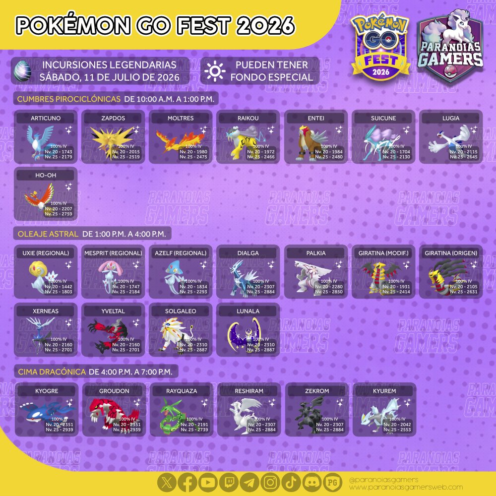 ParanoiasGamers's tweet photo. TEAM PARANOICO! 
¿Todo listo para el GO Fest Global? Recordad que este año es totalmente gratuito, así que todo lo que veis en las infografías lo podéis hacer sin necesidad de comprar una entrada. ¡Esperamos que os ayuden a organizaros!

#PokemonGO https://t.co/2pEdKRaZOj