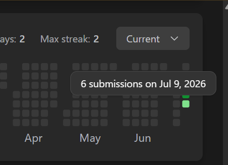 ripa_codes's tweet photo. Day 26/45

- Hope today i will cross 200 followers on this account. ( currently 191 ) 

Today:

- 1 hr DSA
- 2.5 hr GenAI ( RAG: Text + tokens Splitters )
- 1 hr Backend ( Revision - 5 )
- 30 min OS ( Semaphores + Producer Consumer Problem )

Tracked on https://t.co/qpxJY8D6b5 https://t.co/qdqLzUNr4w