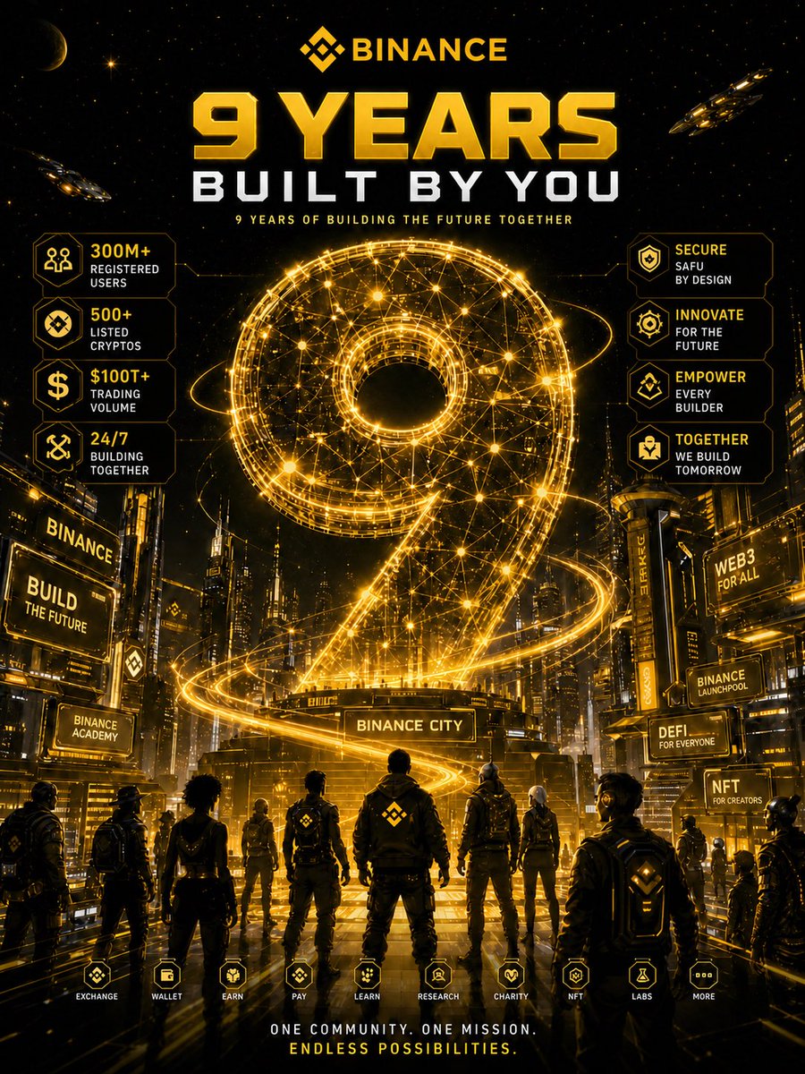 internxbtw's tweet photo. Keep Building !
#BinanceTurns9 https://t.co/KknPriRoyn