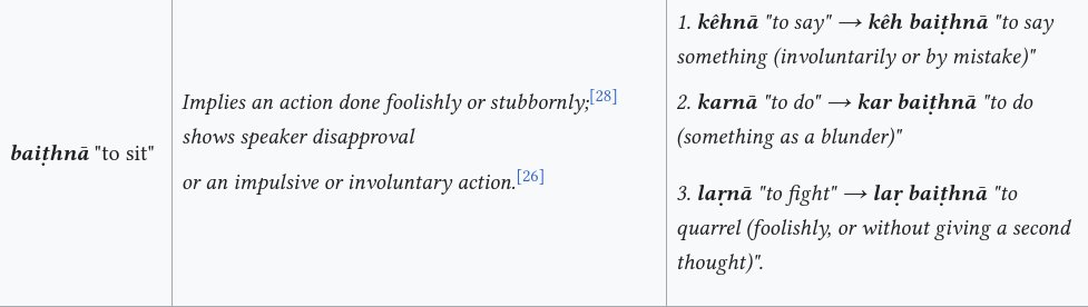AASIshravas's tweet photo. lālapata āsate - speak (intensive, present participle, nominative plural), sit (present, 3rd person plural)

Reminds one of the Hindi light verb baiṭhnā: https://t.co/4c8gY0Mns4
