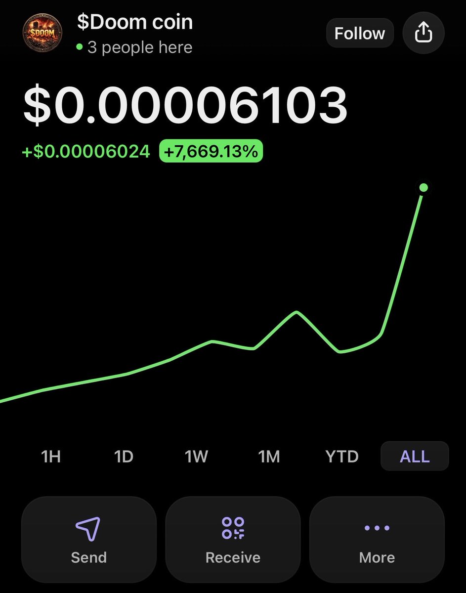 Doomworld9012's tweet photo. From +3,600% to +7,600%…

The chart keeps speaking louder than the doubters. 📈💀

This isn’t the end of the move.
This is just the beginning of the DOOM story.

$DOOM #Solana #Memecoin #Crypto https://t.co/mSYi899V10