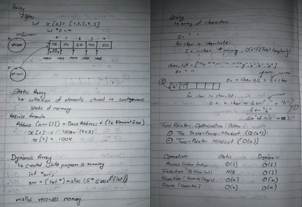 samyamss's tweet photo. #LSPPDay38
Today I strengthened my understanding of arrays in C by learning static and dynamic arrays, string handling, common array operations,and the two-pointer optimization pattern through hands-on coding and practice.
@lftechnology
#60DaysOfLearning2026 #LearningWithLeapfrog https://t.co/rOhmyclvTk