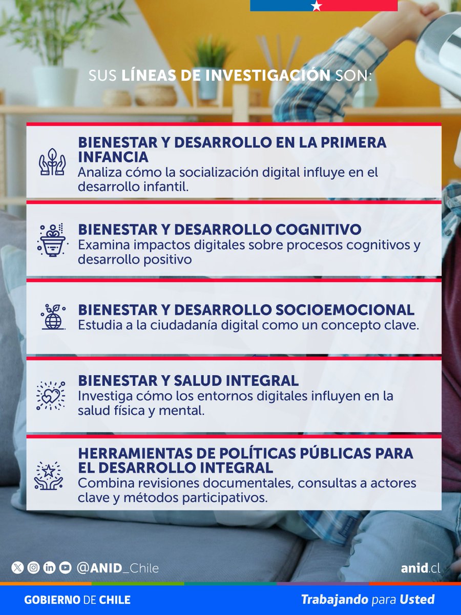 Agencia Nacional de Investigación y Desarrollo tweet media