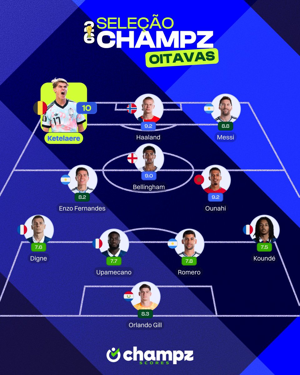 Champz_App's tweet photo. É, galera… a Copa vai chegando ao seu fim. Mas, enquanto tiver Copa, tem Seleção Champz! https://t.co/ytbSeozbD8