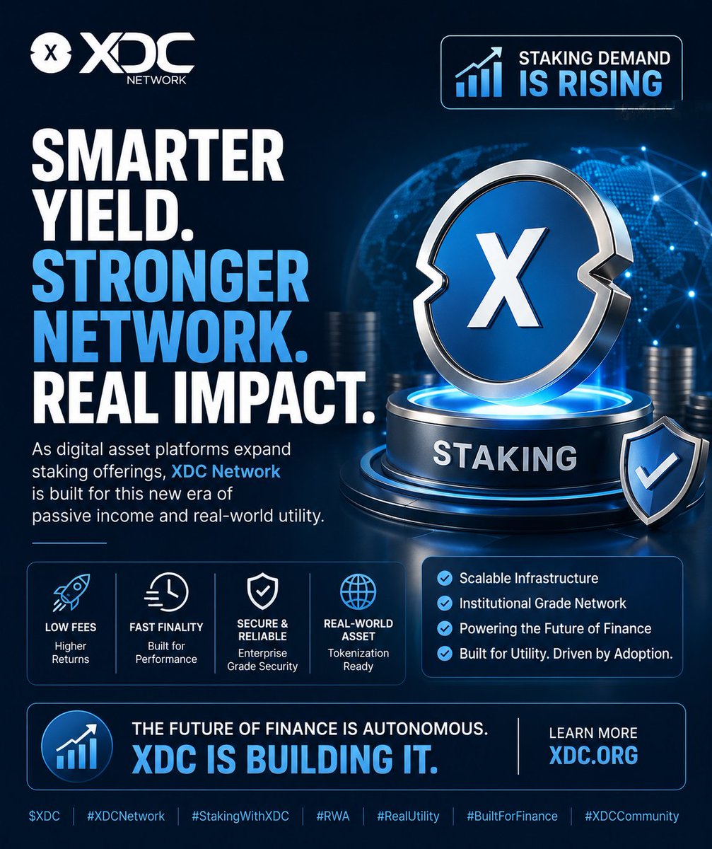 0xJohnCortex's tweet photo. Staking demand is rising fast.

As platforms expand yield options, networks like @XDCNetwork are built for this shift with low fees, fast finality, and real-world utility.

This is where passive income meets real adoption.

🔗 https://t.co/FL6IFGNbls

$XDC #XDC #Staking #RWA #BTC https://t.co/Qm0MuCk0Xm