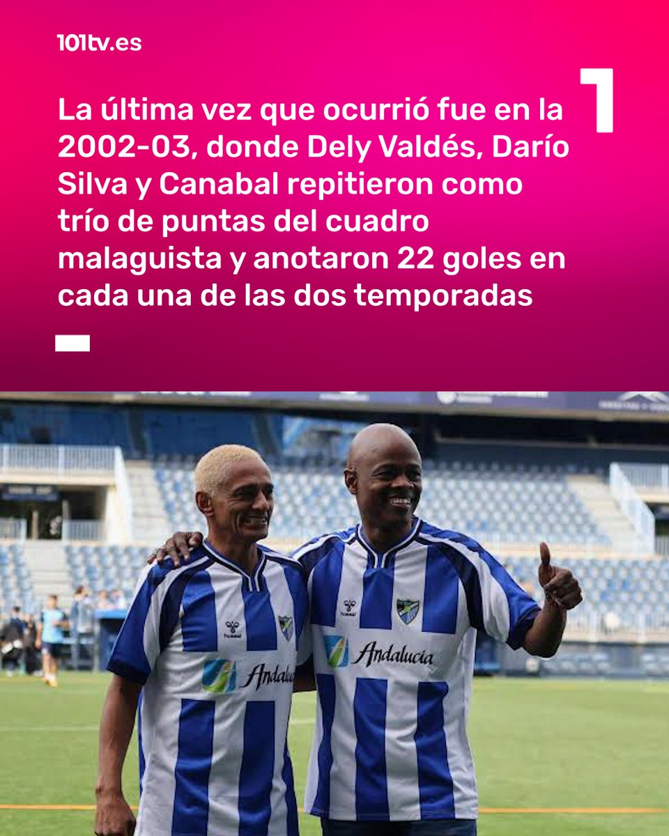 AreaMalaguista's tweet photo. ⚽ El Málaga llevaba más de 20 años sin repetir delantera al completo. La última vez fue en 2002, donde se confió en dar continuidad a Dely Valdés, Darío Silva y Canabal
💻 Más información en https://t.co/Aewt7Jjn4D
#MálagaCF #Delanteros #Chupete #Niño #Jauregi https://t.co/VwodipKzMQ