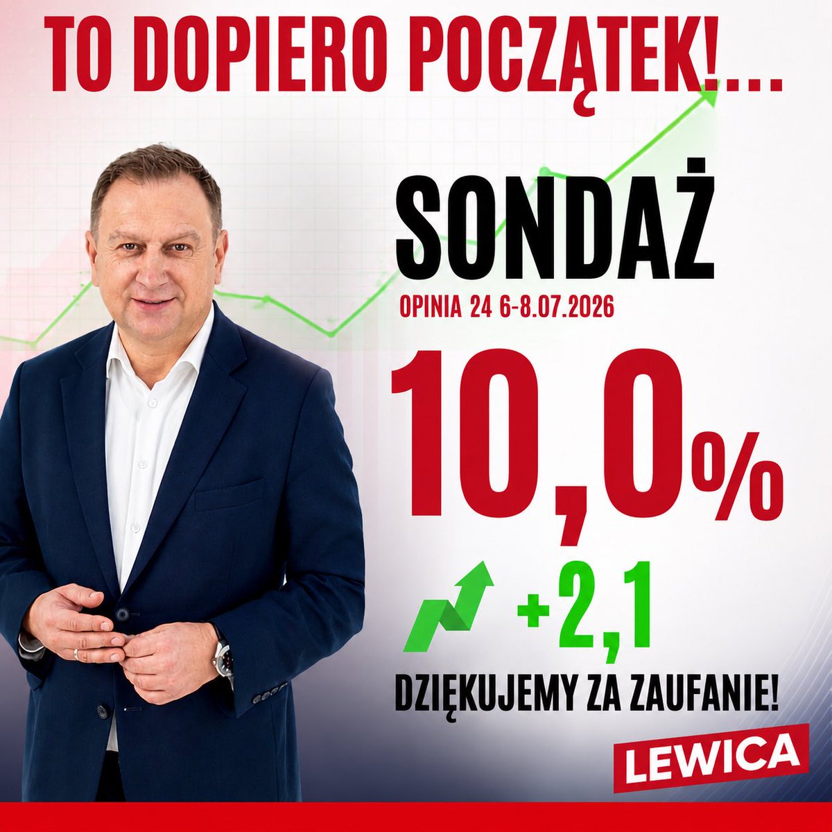 Tomasz Trela tweet media