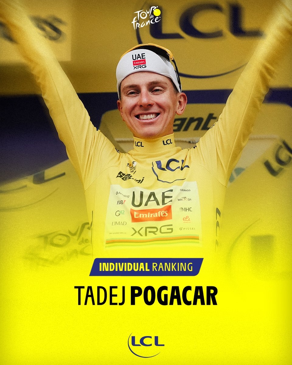 LeTour's tweet photo. 🏆 After the 6th stage:
🏆 Après la 6ème étape :

💛 @MaillotjauneLCL :
🇸🇮 Tadej Pogacar 💛

💚 Green jersey @WeLoveCyclingFR :
🇩🇰 Mads Pedersen 💚

🔴⚪️ @maillotapois :
🇸🇮 Tadej Pogacar 🔴⚪️

👶 White jersey @opticiens_krys :
🇲🇽 Isaac Del Toro 👶

#TDF2026 https://t.co/TenGkf9bac