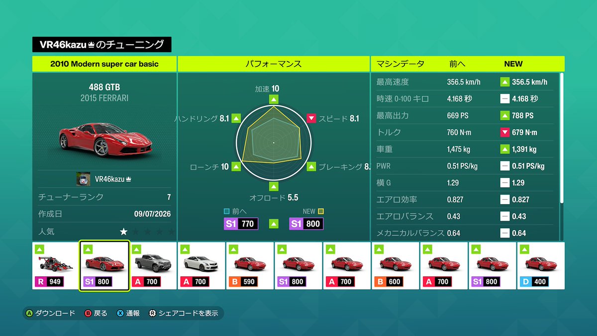 vr46kazu1's tweet photo. 今週のフェスティバルプレイリストのおすすめ車を共有しました。
車種は画像のものです。

トライアル　778921312
バギー&amp;オフロード　969923899
モダンスーパーカー　922786228

#ForzaHorizon６ https://t.co/V23nRbDYSM