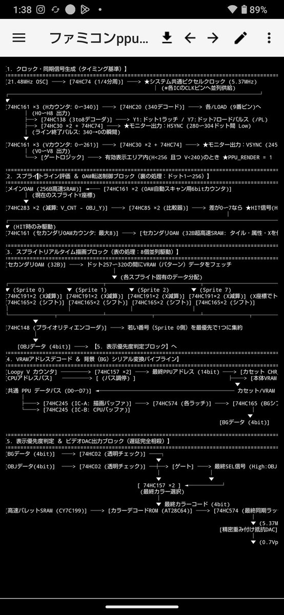 linebuffer10's tweet photo. #ファミコン #任天堂 #ハードウェア #アーケードゲーム #オブジェクト #ラインバッファ #スプライト #ビデオゲーム #リコー #Obj #BG #TTL #ロジックIC
ファミコンPPU TTL標準ロジックIC回路構成 Gemini https://t.co/MzZaSJ6Tbg