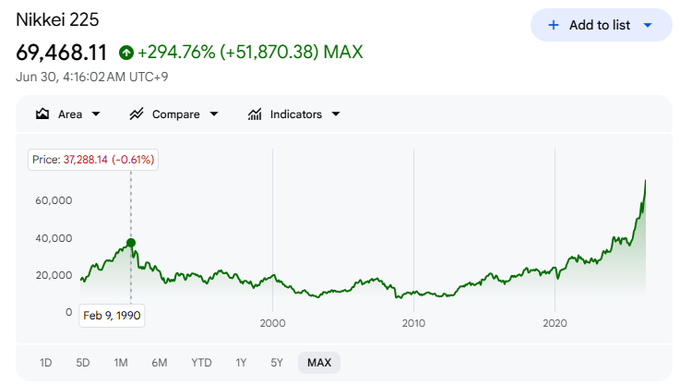 Algo_Invest tweet media
