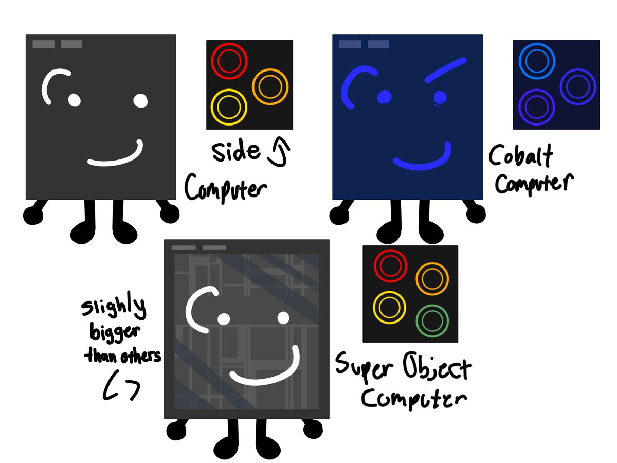 skullputerfan's tweet photo. yall fw the combubus 👀👀 #TDOS i have the one and only golden computer labubu https://t.co/DtRXfXYpBd