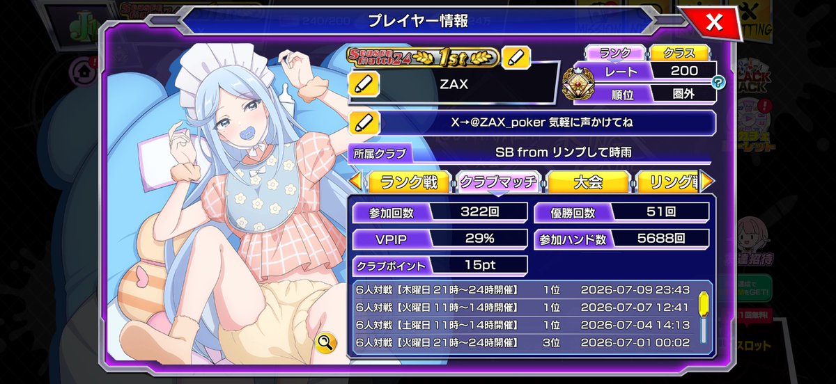 ZAX_poker's tweet photo. クラマ3連1位🥇熱い🔥🔥🔥 https://t.co/6vusqHG8Oh