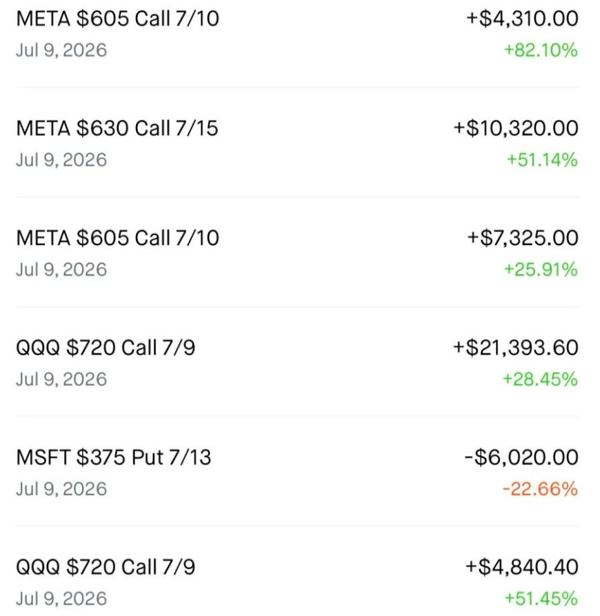 OnlyTrades365's tweet photo. $40,000 in 3 hours is FUCK U MONEY
HERE'S what I am going to do. I am going to post 5 times and if you REPOST this post, I am picking 5 people by Sunday, and I will be doing a FREE 3-day ZOOM and going to give you some things to help you that you struggle with. WHO'S READY TO CRUSH 2026, We still have 5 months left. 
POST #1