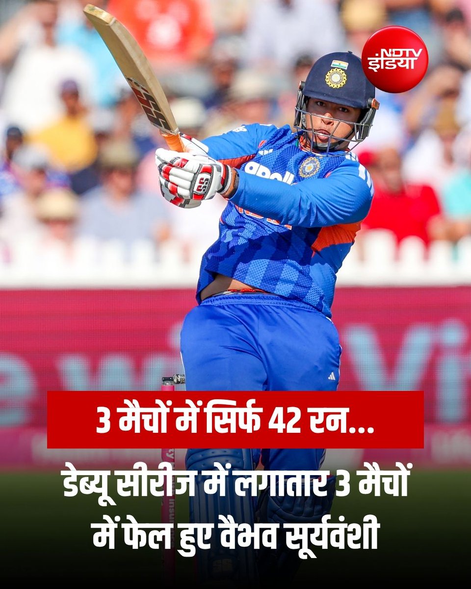 ndtvindia's tweet photo. इंग्लैंड के खिलाफ अपनी डेब्यू सीरीज के लगातार 3 मैचों में महज 42 रन ही बना सके वैभव सूर्यवंशी. 9 जुलाई को हुए सीरीज के चौथे अंतरराष्ट्रीय मैच में उन्होंने 10 गेंदों में 15 रन बनाए.
#vaibhavsooryavanshi #indvseng https://t.co/DJpq25l4WD
