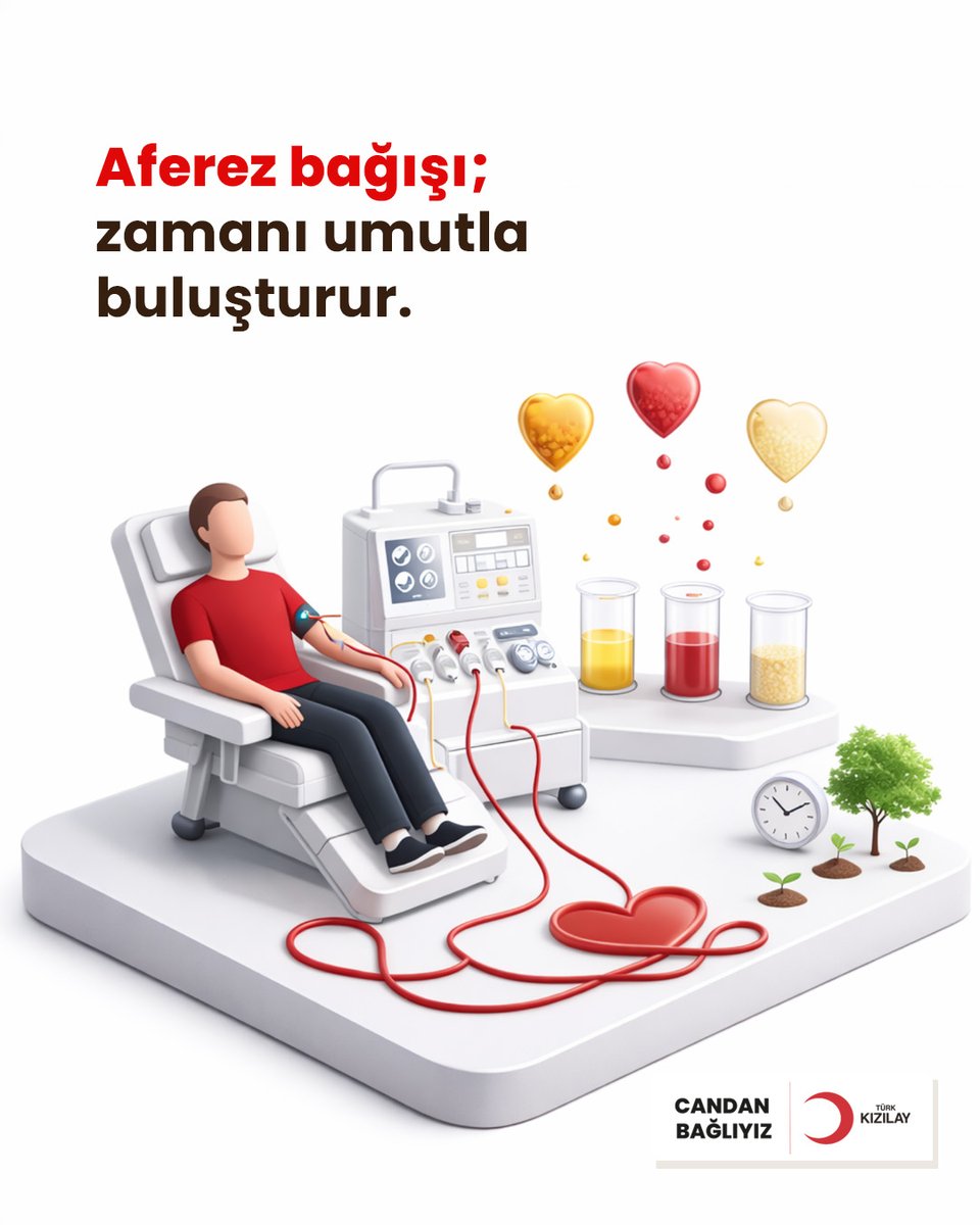 KanverOrg's tweet photo. Aferez bağışı; zamanı umutla buluşturur. ❤️

Bazı hastalar için trombosit, tedavinin vazgeçilmez bir parçasıdır.

Kanser tedavisi gören, kemik iliği nakli yapılan ve yoğun bakımda yaşam mücadelesi veren hastalar için aferez bağışı hayati önem taşır.

🩸 Aferez bağışı hakkında detaylı bilgi almak ve bağışçı olmak için:
 https://t.co/dtbcMVHXHc