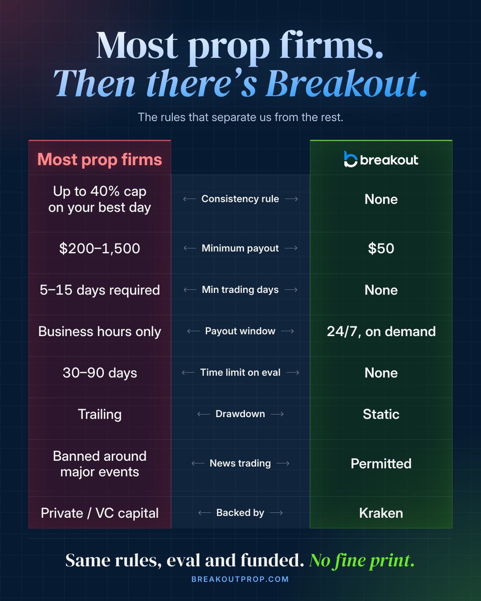 Breakout tweet media