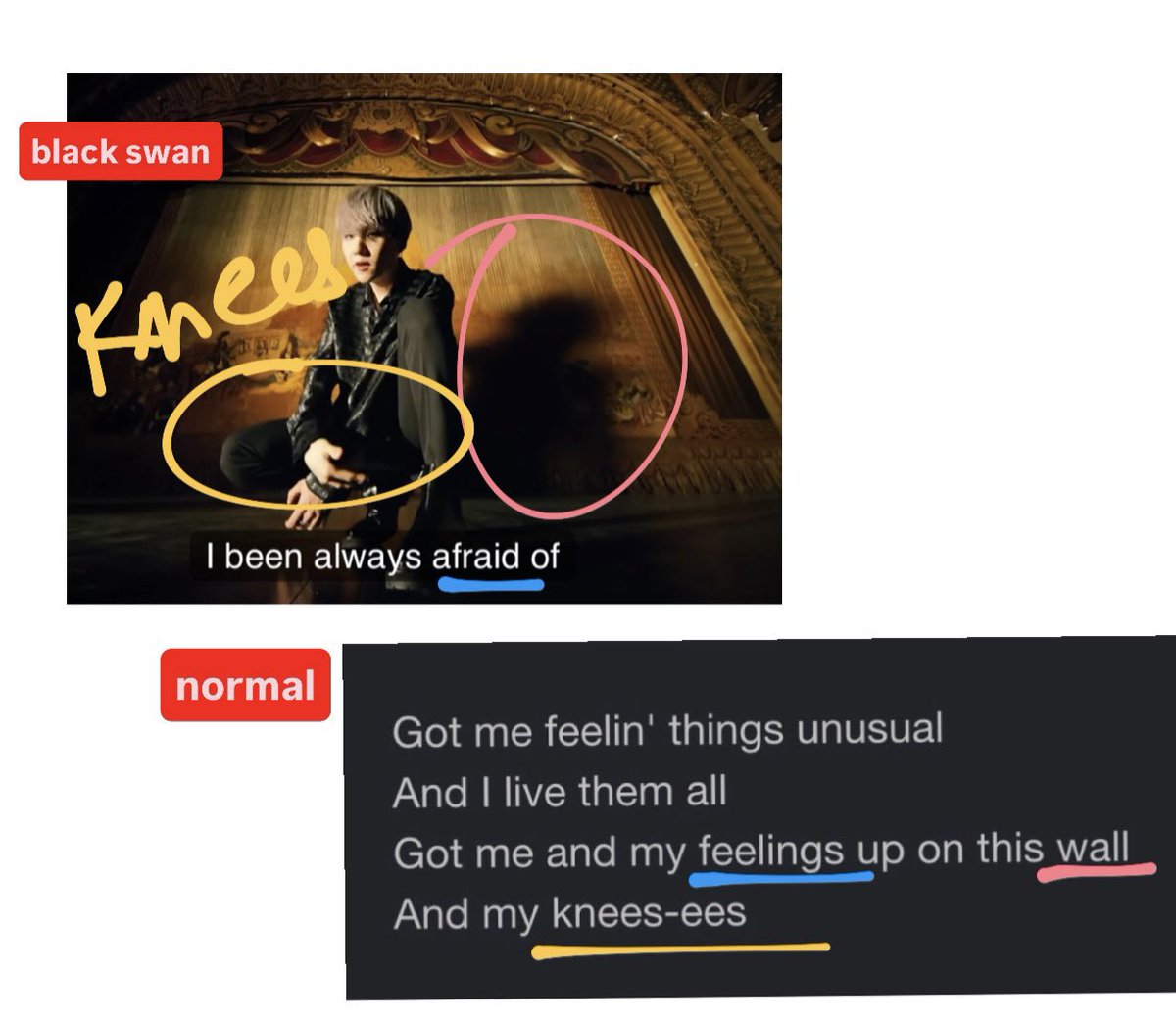 cypherrrpartV's tweet photo. okay so i tried. here are the parallels i found: 

- NORMAL = the world as everyone tells you it is 
- LAMRON = the hidden reality beneath that surface

+ when in ‘NORMAL’  jimin says “two sides if a coin and they both ain’t true. is it different for me? is it different for you?” 

..he is literally telling us that what seems normal to us is never the same for them. but they learned to live with it and make it (the constant pursuit of their passion, w reference to black swan) their normal.