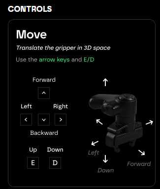 wency_soneium's tweet photo. @axisrobotics @axisroboticsPh To MOVE the Gripper

Press LEFT ARROW to move the gripper to the left.
Press RIGHT ARROW to move the gripper to the right.
Press UP ARROW to move the gripper forward.
Press DOWN ARROW to move the gripper backward.
Press E to move the gripper up.
Press D to move the gripper down. https://t.co/Yr9GcfaZ1n