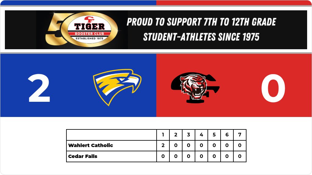 CFHS Athletics and Activities tweet media
