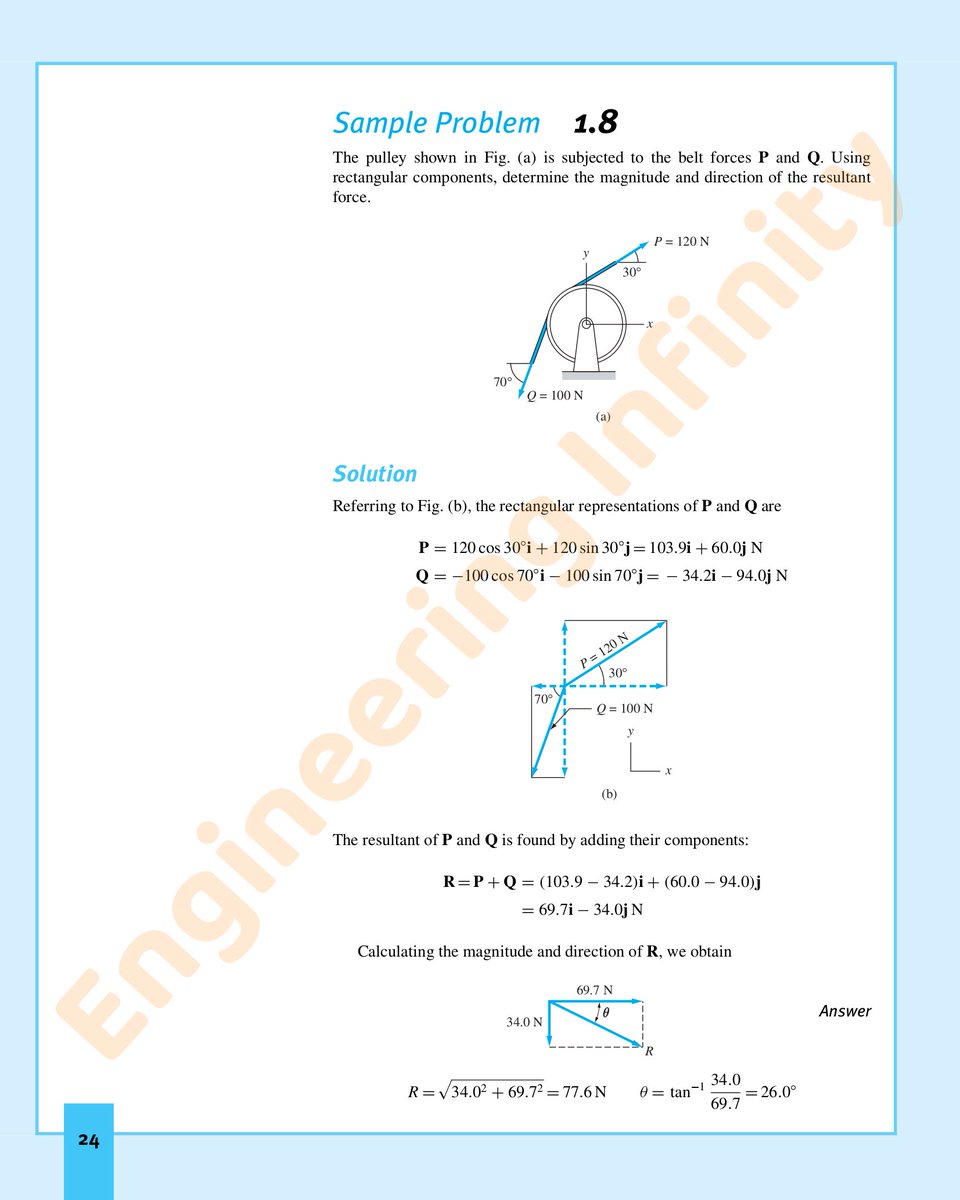 Engineering Clarified tweet media