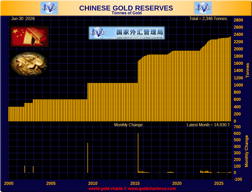 GoldBroker tweet media
