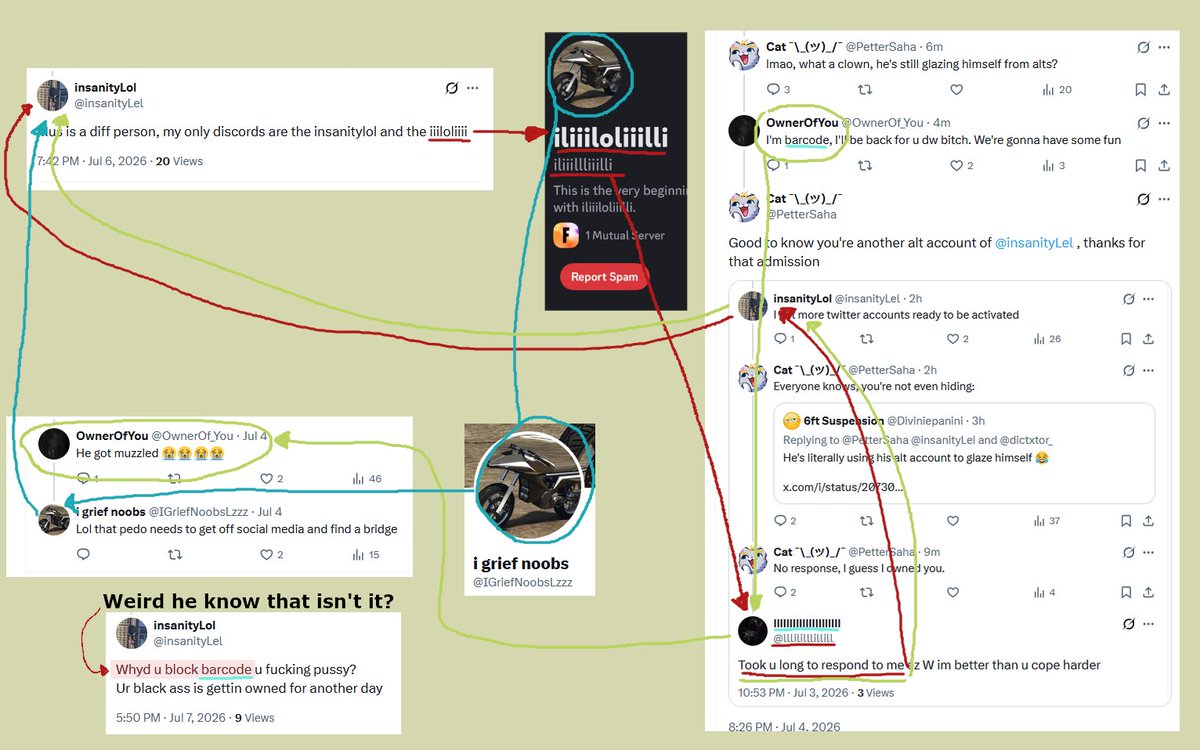 PetterSaha's tweet photo. @whooith He will also deny it but he uses at least 8 alt accounts to harrass people, he's too scared of using his main after being caught. https://t.co/6XrM03Wpc0