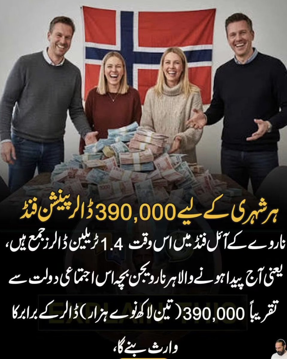 RShahzaddk's tweet photo. ناروے غریب تھا مگر پھر تیل نکل آیا ناروے نے تیل سے شاہی محل نہی بنائے سیاستدانوں نے اسے اپنی مراعات کے لیے استعمال نہی کیے اور ایک sovereign wealth fund  بنایا یہ دنیا کا سب سے بڑا ریاستی فنڈ ہے جو اب دو ہزار ارب ڈالر بڑھ چکا ہے یہ سوشل میڈیا پوسٹ مکمل حقیقت تو نہی ہے مگر آئیڈیا کے لئے کہتے ہر ناروے کا شہری پانچ لاکھ ڈالر کی دولت رکھتا ہے ناروے کی حکومت اس سے ہر سال صرف تین فیصد لیتی ہے باقی عوام کے نام پر انویسٹ ہو جاتا ہے
