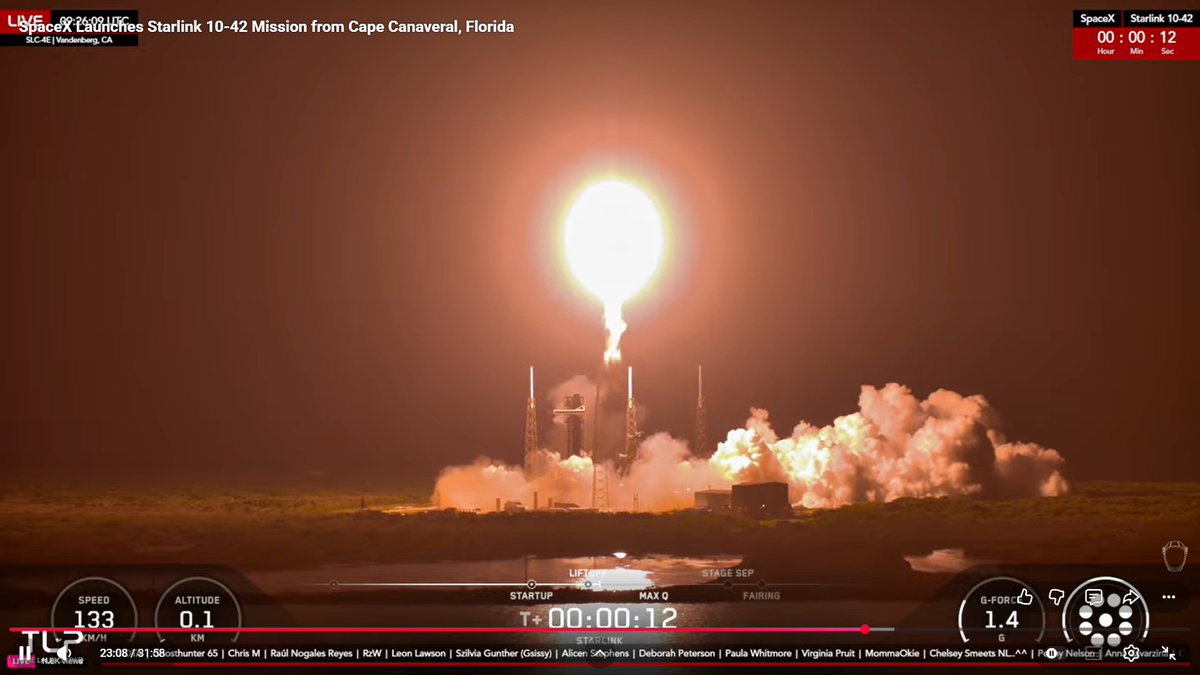 Txifliti's tweet photo. Azken jaurtiketak:
🇺🇸 #Falcon9 suziri baten #Transporter17 misioa (#B1097-11) 81 sateliterekin.
🇺🇸 #Falcon9 suziri baten #Starlink10-42 misioa, #B1067-36 propultsatzailea erabiliz, 29 sateliterekin.

#B20/#S40 #Starship-aren #IFT13 hegaldia 16an izan liteke.

#Espazioa https://t.co/J5UHnogOGF