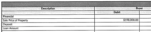 LukeDNGR's tweet photo. @Jacob_Naviaux Not the juiciest, just the most recent. We have a few going at any given time. 
Purchased for $198k in April, put ~25k into it, in escrow to sell for $290k in July
Roughly 45-50k net in 3.5 months
I never went to the house lol https://t.co/1wwsV6v4kR