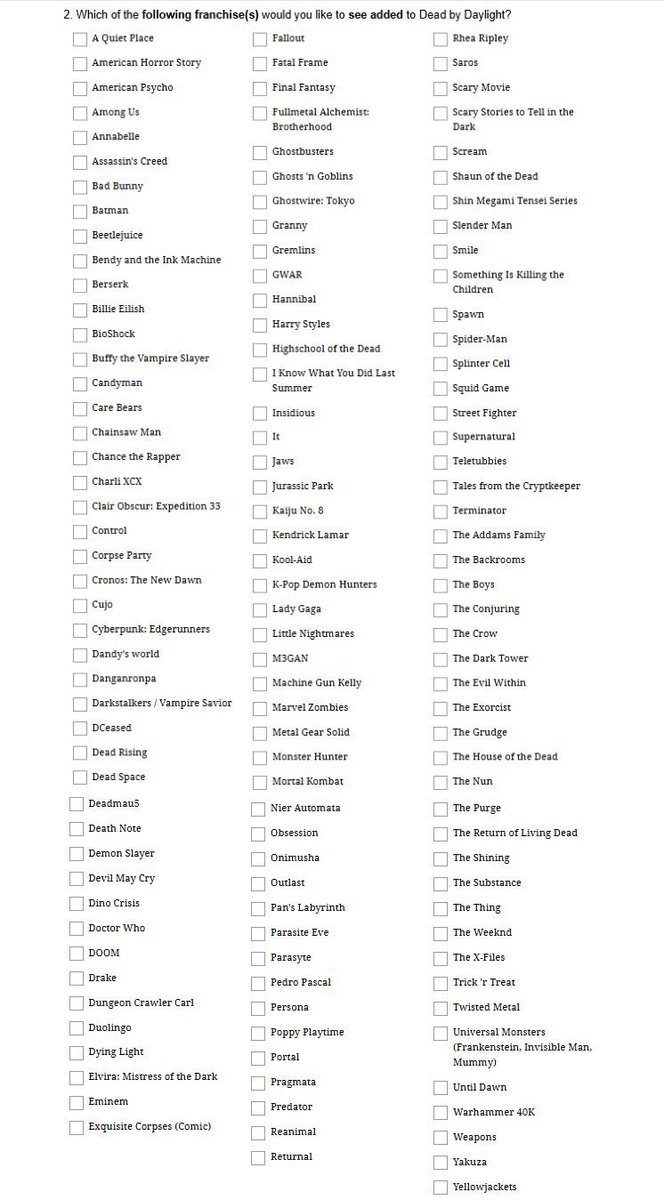 dvveet's tweet photo. Every new License possibility in the survey for Dead by Daylight! https://t.co/M0TYfY7FrQ
