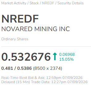 HSK980's tweet photo. I’m watching NREDF because early strength can create the best opportunities. 

#momson #omegle #nolimits $GDHG $AHMA $SLBT https://t.co/lf0daAl1tF