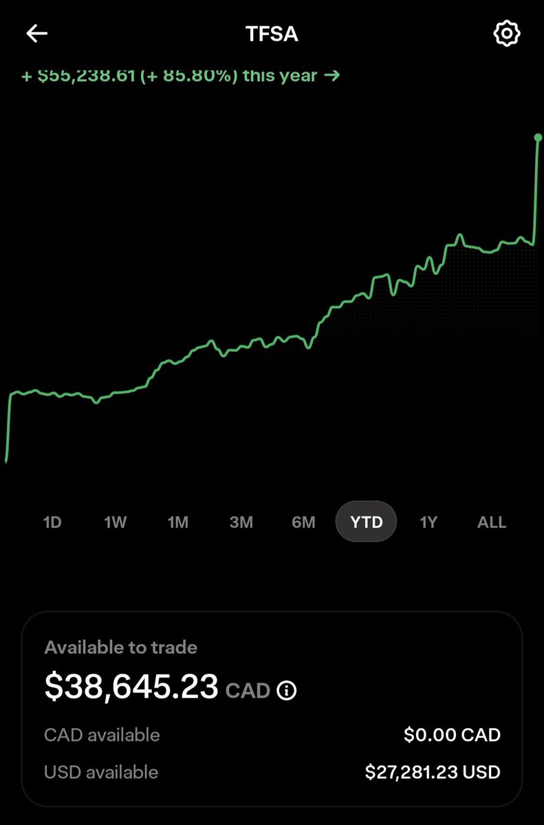 HawkEyeInvest77's tweet photo. I have $50k CAD to drop into the market, what stocks should I buy? What stocks would you buy?
#stocks #investing https://t.co/9nPGtzy3hn