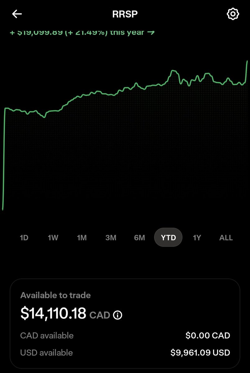 HawkEyeInvest77's tweet photo. I have $50k CAD to drop into the market, what stocks should I buy? What stocks would you buy?
#stocks #investing https://t.co/9nPGtzy3hn