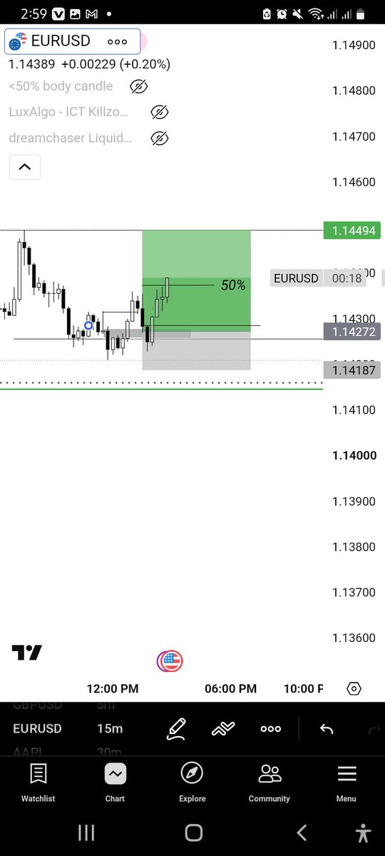 Sadeekibrahim9's tweet photo. @Prince_Kapoor29 @ONESTrades @Rohan_oZ @Romeotpt @DebaceeFX @theintel159 @FABEBOY1 @the_crtlab Same trade https://t.co/giOp3P8dWM