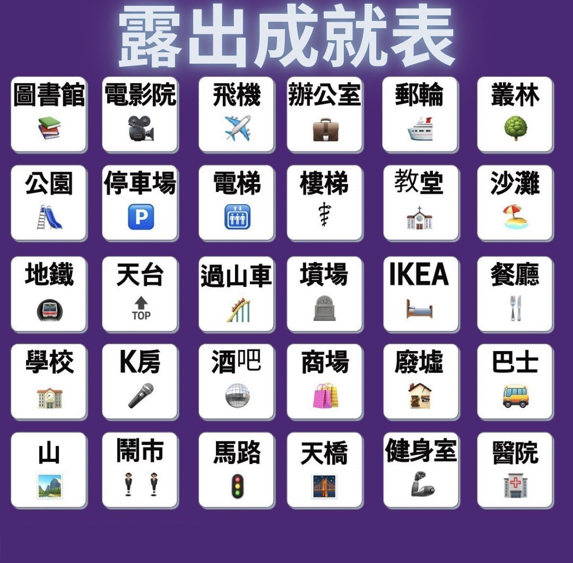 VFrederick10722's tweet photo. 你有那些成就达成 https://t.co/IctQvigGwX