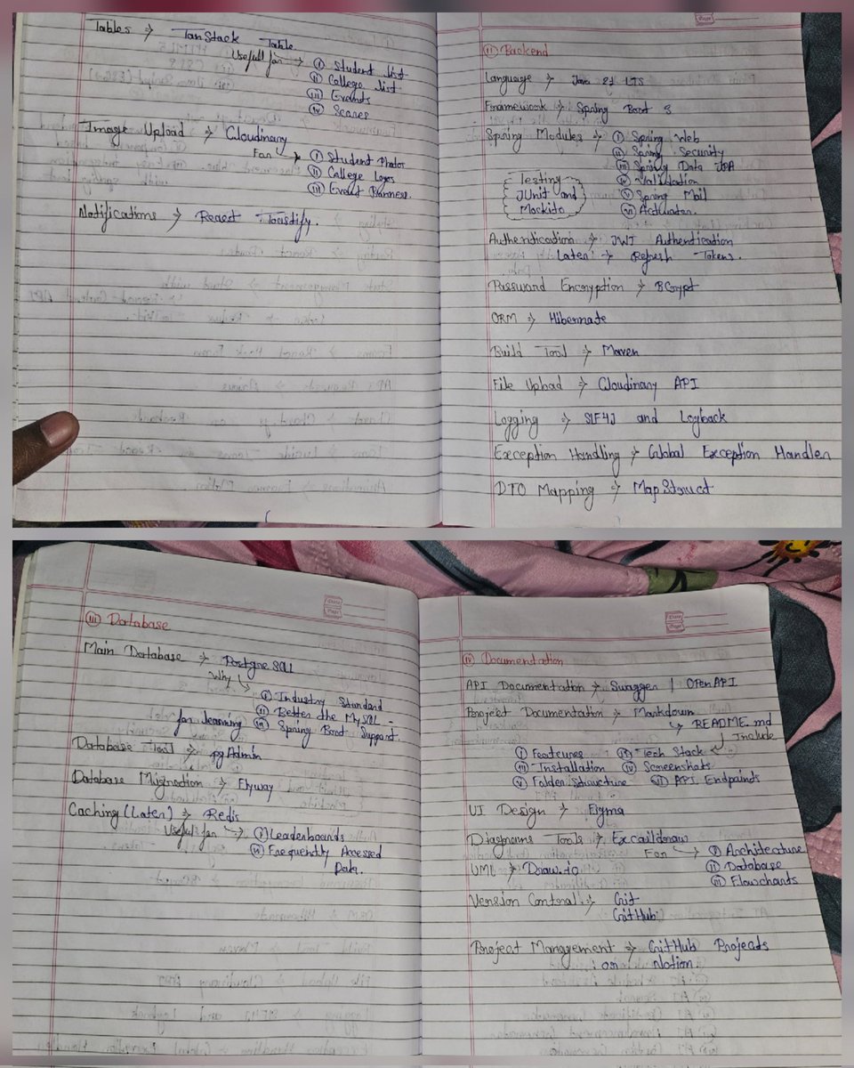 selfishvisira's tweet photo. Day 1 of Building AVAHAN
Today wasn't about writing code.
It was about understanding the complete roadmap before touching the keyboard.
#ProjectAvahan #Day1 #LearnInPublic #BuildInPublic #SoftwareDevelopment #ComputerScience #StudentDeveloper #Java #WebDevelopment #GitHub https://t.co/1uII7QLwQg