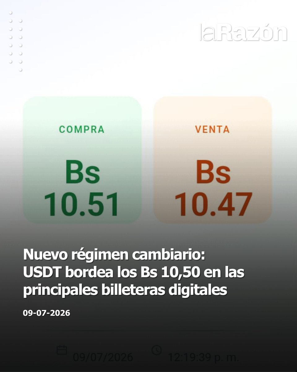 LaRazon_Bolivia's tweet photo. #Economía | El valor del USDT bordea los Bs 10,50 en las principales billeteras digitales, reflejando el nuevo régimen cambiario y la creciente demanda por activos digitales vinculados al dólar.
#larazóndigital #dólar #banco #bcb #alza #economía #gobierno #bolivia https://t.co/RkEQRHehyb