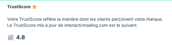 Interactiv Trading tweet media
