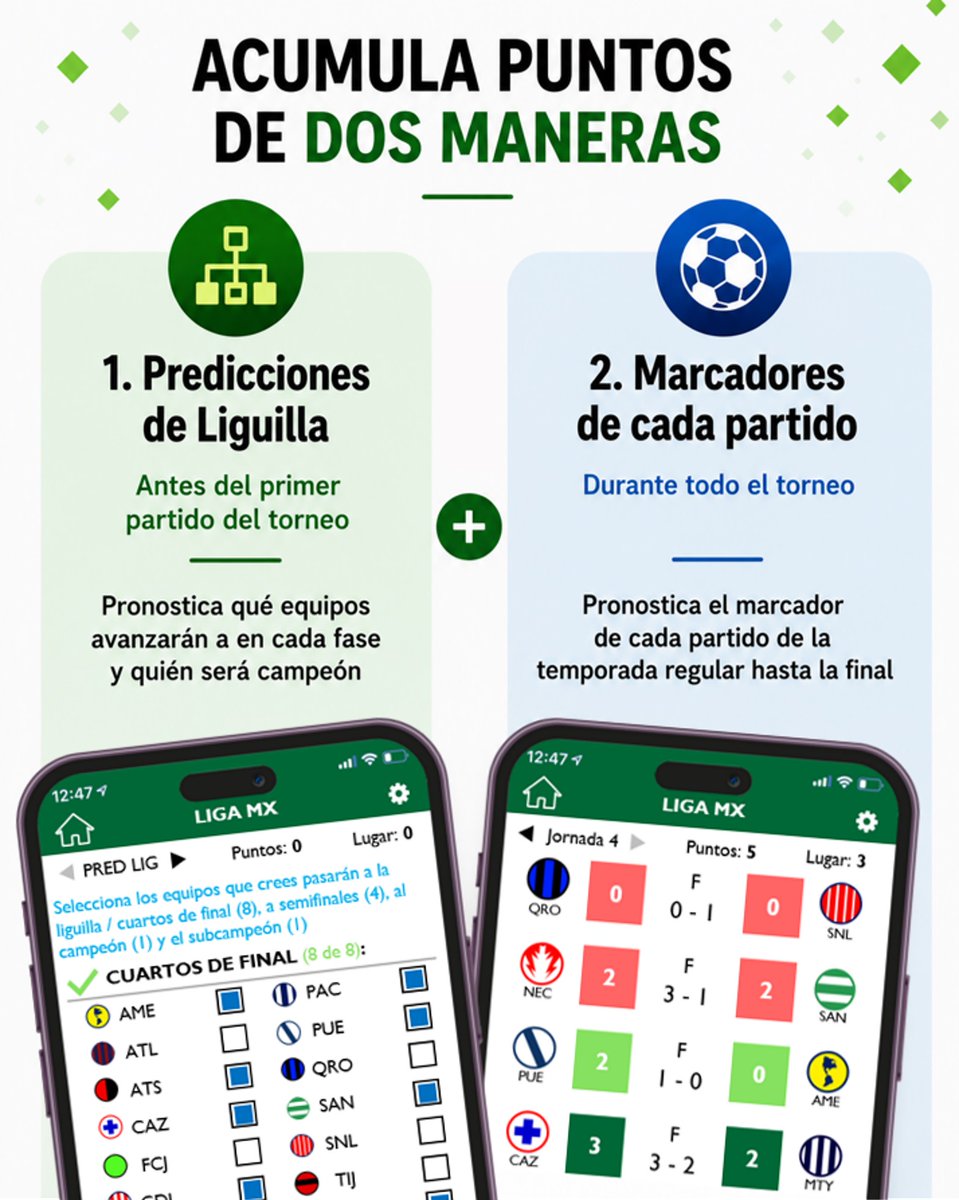 luisdelval's tweet photo. La Liga MX regresa el próximo jueves. ¡Los invito a mi quiniela de la Liga MX que vengo organizando hace casi 10 años! https://t.co/MxFQqU72EF