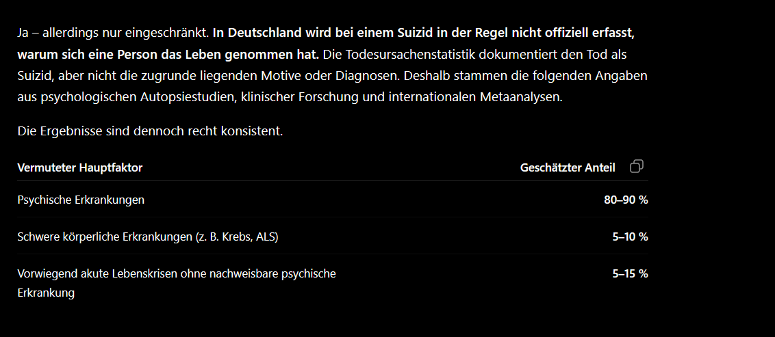 carmondai76's tweet photo. @lange_tobias_hh ein paar zahlen hierzu https://t.co/XJEfmcFW8b