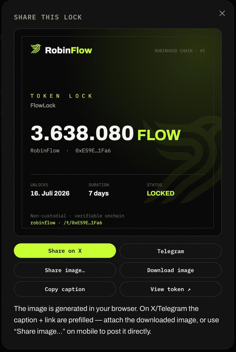 RobinFlow_App's tweet photo. Another update is live!

Projects can now share their token lock on X right after locking their tokens.

Want to give it a try?

https://t.co/WkmPS4wgQM https://t.co/o8I5mLk03T