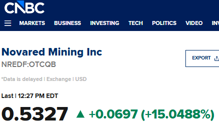BinFaroq's tweet photo. A copper-gold-platinum opportunity at Wilmac gives NRED a fresh reason to move, with the stock up +15.05%. 
#nolimits #omegle PCLA AKTX LFS https://t.co/TipvFcrdLP
