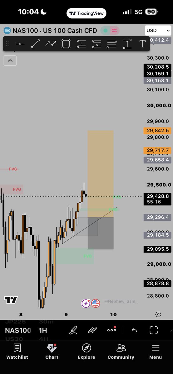 ChuTheGreat's tweet photo. Missed entry here

Price reacted from an FVG… lol

Unto the next https://t.co/eeulaKWpFL
