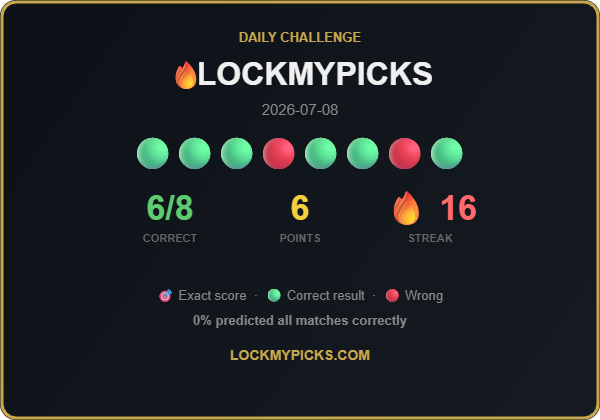 LockMyPicks1's tweet photo. https://t.co/xN8YekNKJV