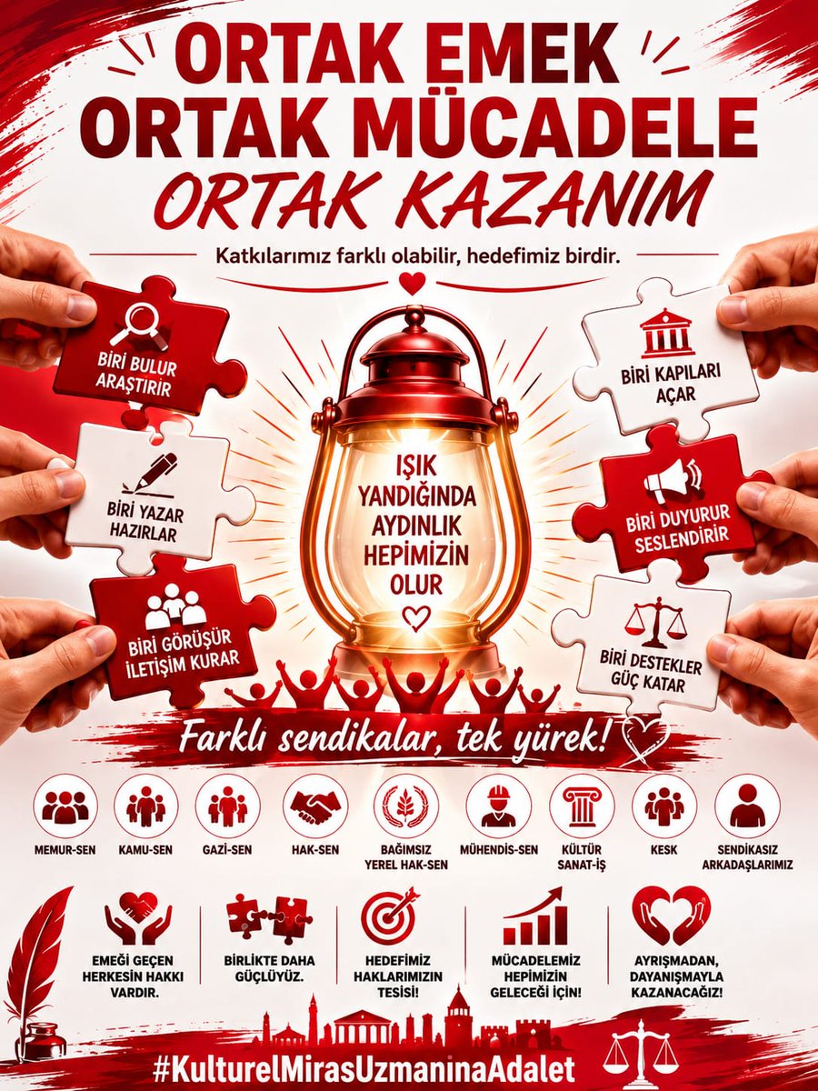 Kemalcibuk76's tweet photo. #KulturelMirasUzmaninaAdalet

@mehmedmus @ifarukaksu @oerdem42 @Nilgun_OK @sadullahkisacik @ayyuceturkestas @resulkurt34 @haltinsoy68 @orhanyegin @Mv_CavitAri @MustafaERDEM_06 @SaruhanOluc @ahmetkilic16 @AdaletKaya_ @ejderacikkapi @UmitOzlale https://t.co/isbJ5XrFyi