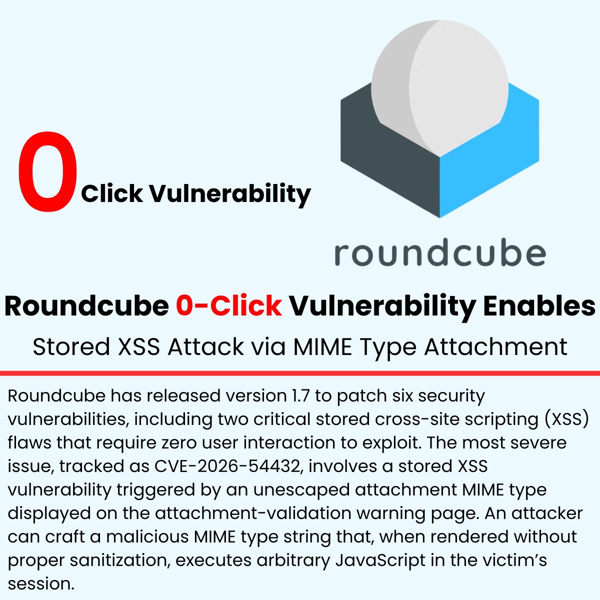 The_Cyber_News's tweet photo. RoundCube 0-Click Vulnerability Enables Stored XSS Attack via MIME Type Attachment 

Source: https://t.co/1XzXjZ15rW

RoundCube has released version 1.7 to patch six security vulnerabilities, including two critical stored cross-site scripting (XSS) flaws that require zero user interaction to exploit.

The most severe issue, tracked as CVE-2026-54432, involves a stored XSS vulnerability triggered by an unescaped attachment MIME type displayed on the attachment-validation warning page.

An attacker can craft a malicious MIME type string that, when rendered without proper sanitization, executes arbitrary JavaScript in the victim’s session.

#cybersecuritynews
