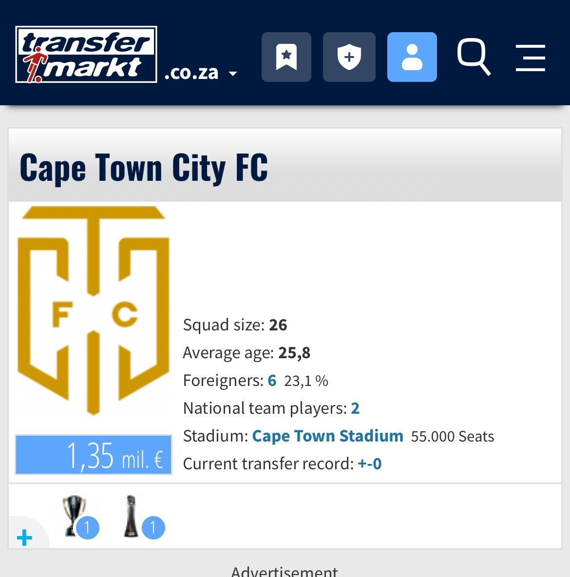 SiyaNdlovu91's tweet photo. Look at the market value of this team that wants to sell a promising player with 18 million 😭😭😭 https://t.co/BLZauNlVV7