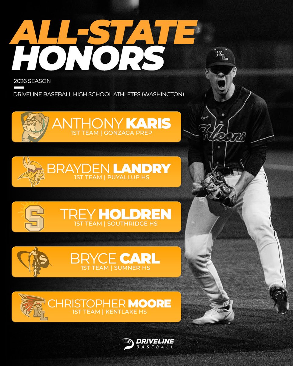 DrivelineBB's tweet photo. Our high school athletes (WA) put together a strong 2026 season, earning 17 honors between conference and all-state recognition 📈

Swipe to see all the names ➡️ https://t.co/cNcyN54JBZ