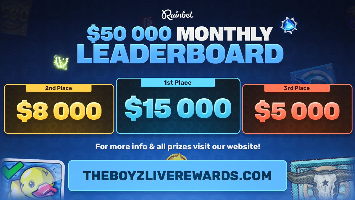 TheBoyzLive's tweet photo. $50,000 Monthly Leaderboard is LIVE! 🏆
🔗 https://t.co/PBW3vWOgx4

Use code "BOYZ" to unlock extra Rewards:
— $2,500 weekly leaderboard
— Monthly wager milestones
— Custom VIP Deal for Highrollers
— Daily Giveaways on https://t.co/U1E0lobcTW

♻️ RT for a chance to win $100!
📬 Need help joining? DMs open 24/7